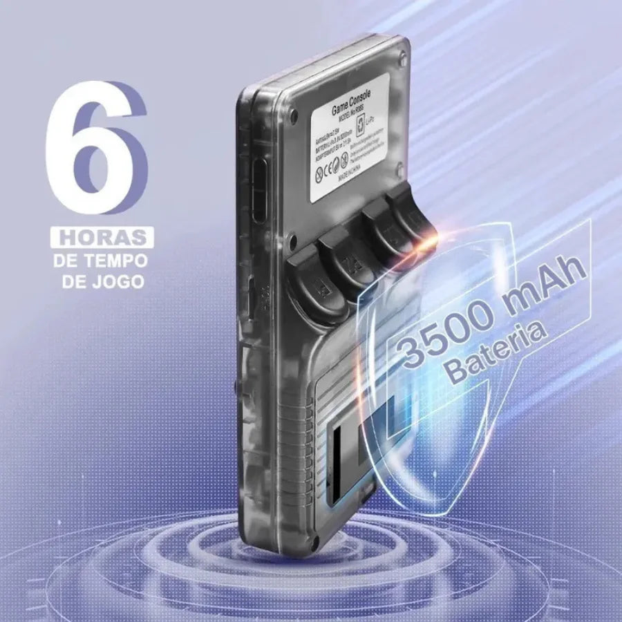 R36S 64G Linux Video Game Console + 15.000 + IPS Screen 3.5 Inch Video Game Console